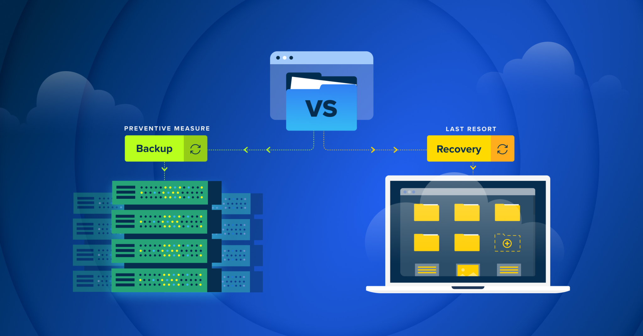 data backup vs data recovery